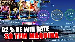 ESSE CLÃ FAZ O HIGH ELO DO MOBILE LEGENDS PARECER FÁCIL - MLBB