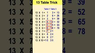 13 table trick  table trick of 13  table of 13  13  table   #table #tables #short #shorts