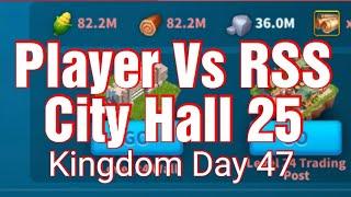 Player Vs RSS - Kingdom Day 47