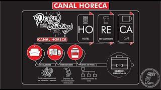 Que es el canal y productos HORECA? Temp 28 - Ep 11