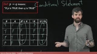 Conditional Statements if p then q