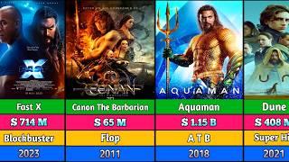 Jason Momoa Hits and Flops Movies List I Aquaman l Aquaman 2  Justice League @Lalafilmyzone