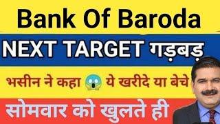 270फिक्स  Bank Of Baroda Share Price Target Latest News Today  Bank Of Baroda share price analysis