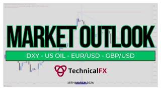 Forex Market Breakdown   16th March 2024