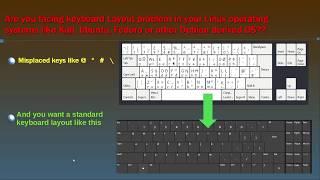 Keyboard Layout Problem Linux  Misplaced Keys  Kali Ubuntu Fedora  Swapped Keys  Solved in 60s