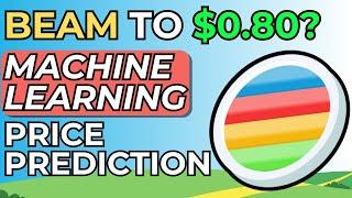 A Realistic 2025 Merit Circle BEAM Price Prediction Using Machine Learning and Simulations