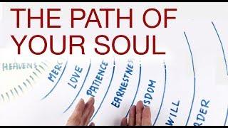 THE PATH OF YOUR SOUL   explained by Hans Wilhelm