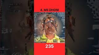 who can break gayles record of most sixes??#ipl2023 #cricket #shortsfeed #viral #trending #dhoni