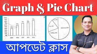 Graph chart and pie chart লেখার সবচেয়ে সহজ এবং সঠিক নিয়ম  Graph chart writing  Pie chart writing