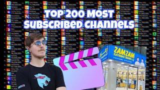 Top 200 Most Subscribed Channels