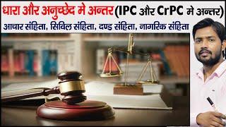 IPC  CrPC  CPC  Articles Of Constitution  Section  Civil Law  Muslim Personal Law