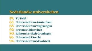 Lijstje van topuniversiteiten? Wat een onzin - Z TODAY