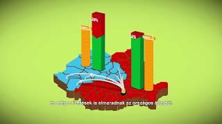 Erdelyi Autonomia   Infographic