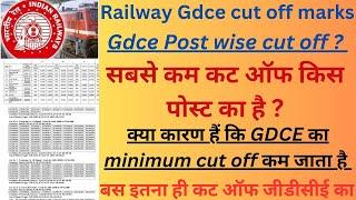 Railway Gdce vacancy cut off marks railway Gdce exam all post wise minimum & maximum cut off marks