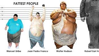 Weight Comparison The Most Overweight People on The World. Heaviest person EVER