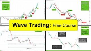 Wave Trading Masterclass - learn wave trading like a pro