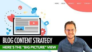 Blog Content Strategy How To Structure Your Entire Blog So It Will Actually Work