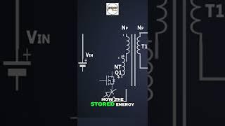 How reset winding works in Forward converter?