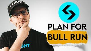 Bgb Price Prediction. Bitget Token Bull Run Plan