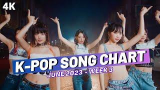 TOP 100 K-POP SONG CHART  JUNE 2023 WEEK 3