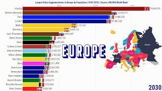 Largest Cities in Europe by Population  Urban Agglomeration