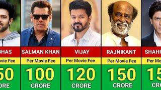 Highest Paid Indian Actors in 2024