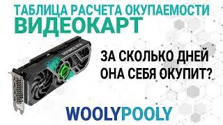 Расчет самого выгодного оборудования для майнинга Таблица окупаемости карт