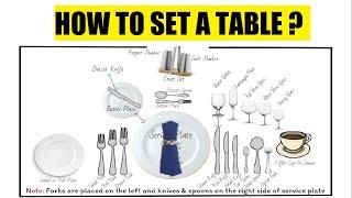 Table setting Basic rules & guidelinestable setup for restaurantf&b servicetraining video