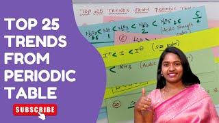 Top 25 Trends from Periodic Table in ONE SHOT by Komali mam