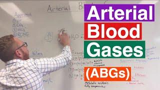 Arterial Blood Gases ABGs Interpretation