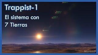 Trappist-1 el sistema con 7 tierras