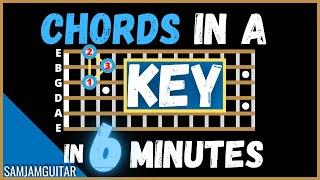 How To Find Guitar Chords In a Major Key  How to Know What Chords Are in a Key