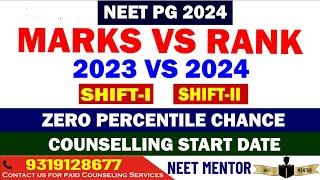 NEET PG 2024 ll Marks vs Rank for Shift-1 & shift-2 Comparison with 2023 Counseling start date