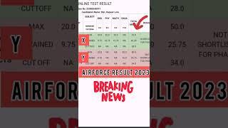 Indian Airforce Result 2023  Result status  student waiting airforce result 