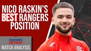 Heres why Nico Raskin MUST be Rangers No.6