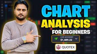 How to read charts in quotex  Quotex chart analysis for beginners  Quotex live trade today