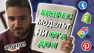 КАК ДА СТАРТИРАШ ОНЛАЙН БИЗНЕС? СТЪПКА ПО СТЪПКА