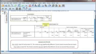 Interpret independent t-test output from SPSS