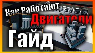 Полный Гайд По Двигателям RPS Мощность  l Гайд l Stormworks Build and Rescue