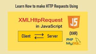 XMLHTTPRequest AJAX with PHP MySQL