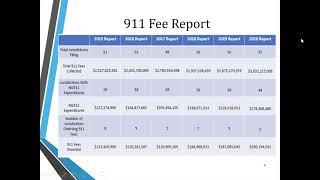 FCC Update & National 911 Annual Report - January 2021 State of 911 Webinar