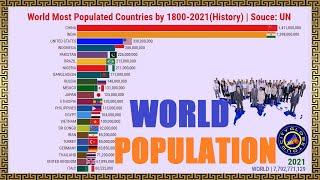 World Most Populated Countries by 1800-2021 Historical