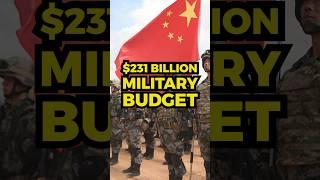 China’s Massive Military Budget EXPOSED 