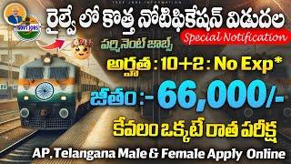  రైల్వే కొత్త బంపర్ నోటిఫికేషన్  Govt jobs in telugu  Railway Job Search  RITES Recruitment 2024