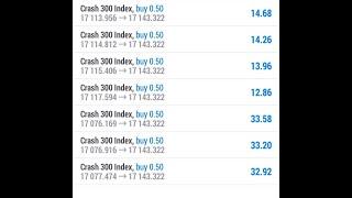 1 Minute Best Scalping Strategy For boom and crash 300 Index