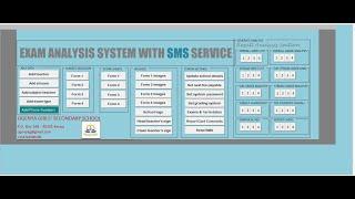 EXAM ANALYSIS SYSTEM WITH SMS SERVICE TO SEND STUDENTS RESULTS TO THEIR PARENTS