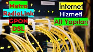 Evinize Gelen İnternet Hizmeti Alt Yapısı Nasıl Kuruluyor  METRO  GPON DSL  RadioLink  Farkları