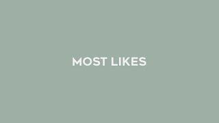 top 30 music videos with the most likes