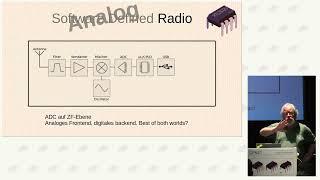 Ekki Plicht SDR - Software Defined Radio eine Einführung