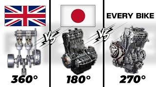 Inilah Yang MEMBEDAKANNYA  Konfigurasi Crankshaft Mesin Kembar 360° vs 180° vs 270° 200211.V1